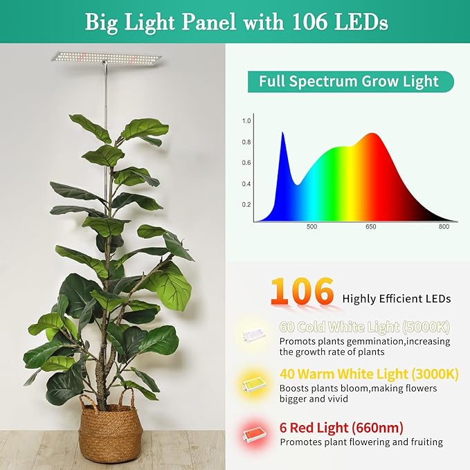 LORDEM Grow Lights for Indoor Plants Full Spectrum, Tall Plant Lights for Indoor Growing, 65 inch Height Adjustable Growing Lamp with Auto On/Off Timer 4H/8H/12H & 4 Dimmable Brightness, 2 Pack