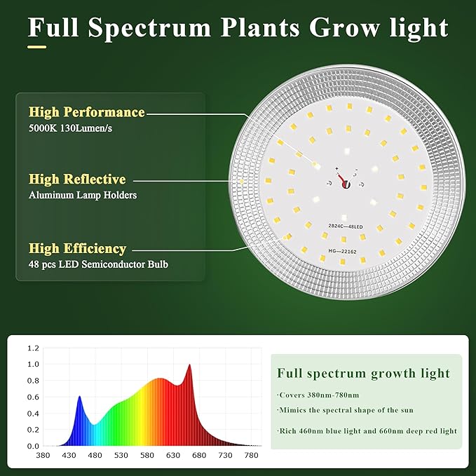 Outdoor LED Grow Lights, Waterproof String Plant Growing Light, Full Spectrum Growth 12 Light, Suitable for Garden, Farm, Flower, Seedling Greenhouse Grow Light