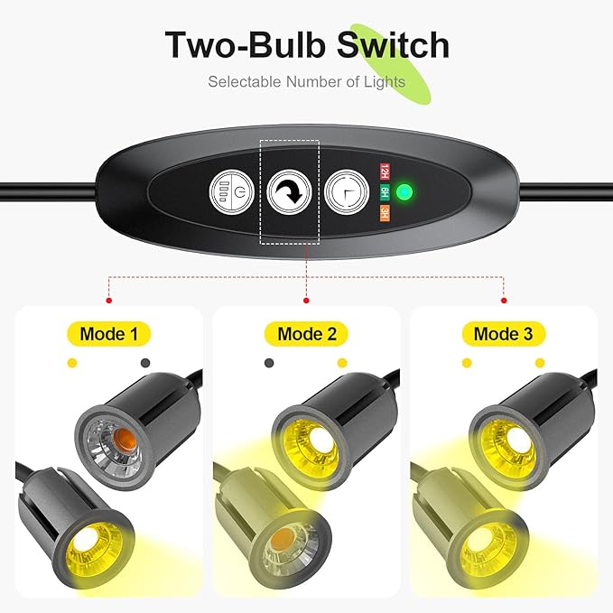 Grow Light for Indoor Plants, 75W Full Spectrum Plant Growing Lamp with Gooseneck, Auto On Off Timing 3/6/12H, 4-Level Dimmable