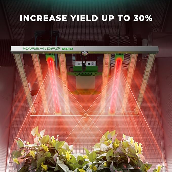 MARS HYDRO 2024 ADLITE Red30 30W Red Led Grow Lights Bars for Indoor Plants Full Spectrum 3x2 FT Coverage Grow Light Strip