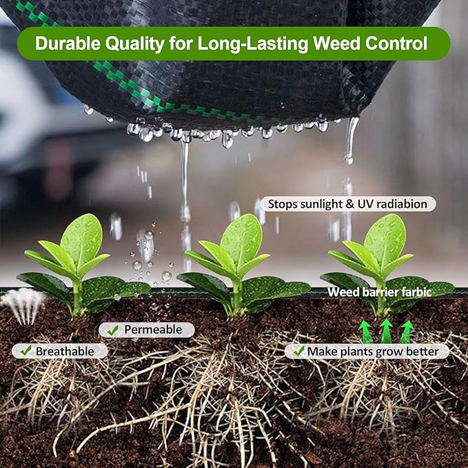Landscape Weed Barrier Fabric - 2.95 x 16Ft. Perfect for Gardens, Landscaping, Ground Cover and Box Liners…