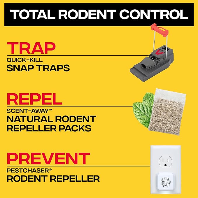 Victor M123SSR Quick-Kill Easy Set Mouse Trap, 6 Reusable Victor Mouse Traps