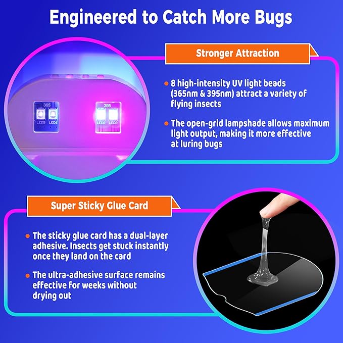 Flying Insect Trap, ZerGard Indoor Plug in Bug Catcher with UV Light (2 Devices+10 Refills) Captures Mosquito Gnat Moth Fruit Flies for Kitchen, Living Room, Bedroom, ZM002