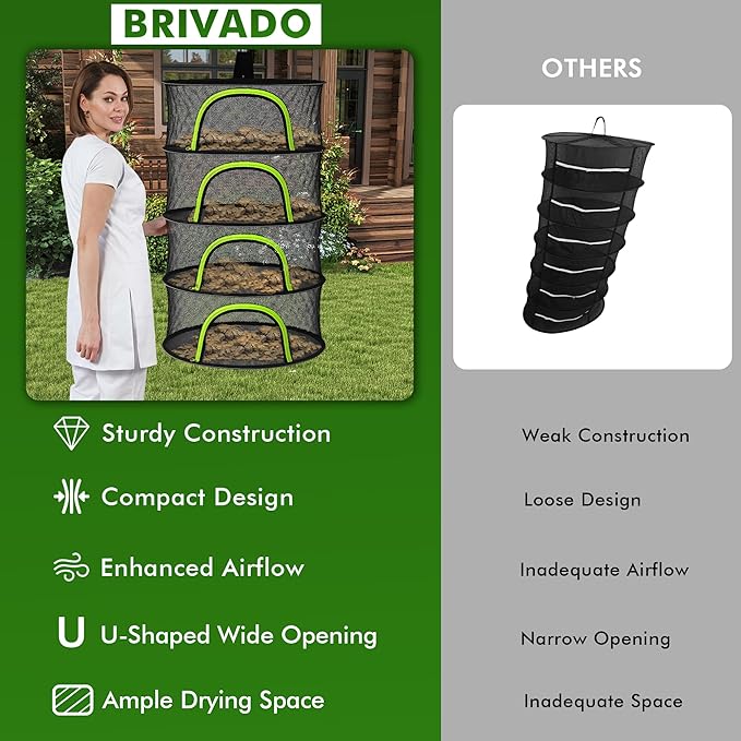 Herb Drying Rack Hanging Mesh 8 Layer 24" with Zipper, Garden Pruning Shear, Hook & Carabiner Clip for Drying Herbs, Plants, Seeds, Buds | Hydroponics & Grow Tents Herb Dryer Hanging Rack