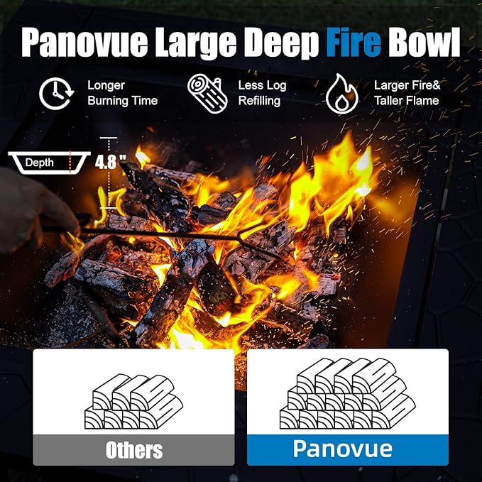 Multifunctional Fire Pit Table 32 inch Square Metal Firepit Stove Backyard Patio Garden Fireplace for Camping, Outdoor Heating, Bonfire and Picnic