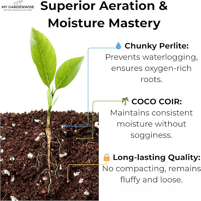 Coco Perlite - Coco Coir Perlite Mix - 70/30 Growing Media - Hydroponic, Indoor & Outdoor, Grow Bags & House Plants (1 Quart)