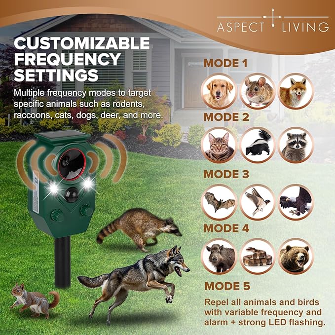 2 Pack Solar Ultrasonic Animal Repeller Outdoor – Motion Sensor Activated Deer Repellent with Flashing Lights & Sound, IP65 Waterproof, Deterrent for Cats, Dogs, Raccoons, Skunks, Birds