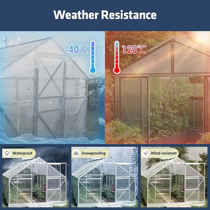 UMIG 8 PCS 6' x 2' x 0.24'' Polycarbonate Greenhouse Panels, Twin-Wall Waterproof UV Protected Corrugated Plastic Roof Panels Sheets, Clear Replacement Panels for Greenhouse, Outdoor, Plant