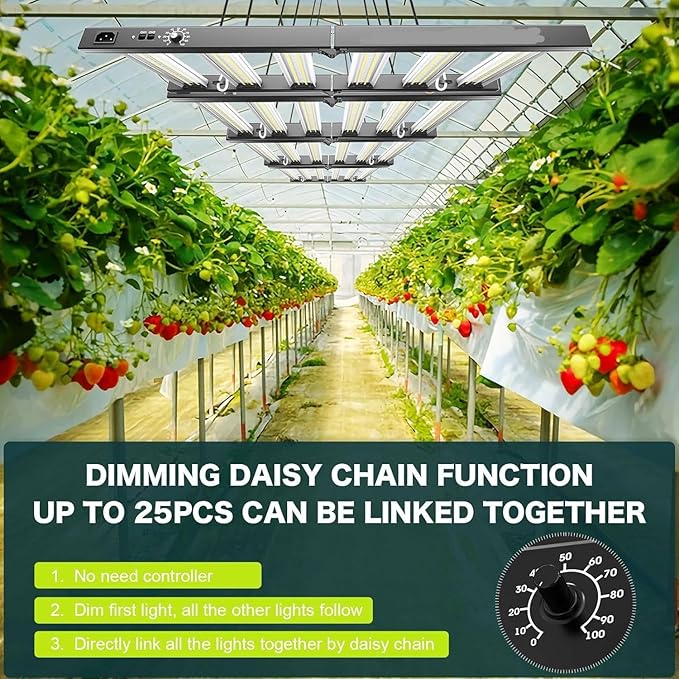 320W LED Grow Lights for Indoor Plants, Samsung LM281B, Dimmable & Daisy Chain, Full Spectrum Plant Lights for Indoor Growing, Hydroponics Veg Flower Growing Tent