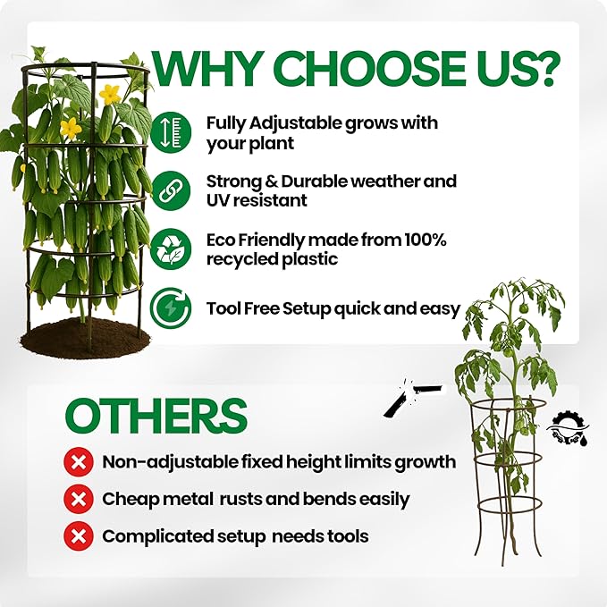 Tomato Cage – Trellis for Climbing Plants - Adjustable Plant Support Stakes, Monstera, Cucumber – Indoor/Outdoor, Tool-Free, Recycled Materials, Fits Greenhouse/Raised Beds (85cm x 22cm)