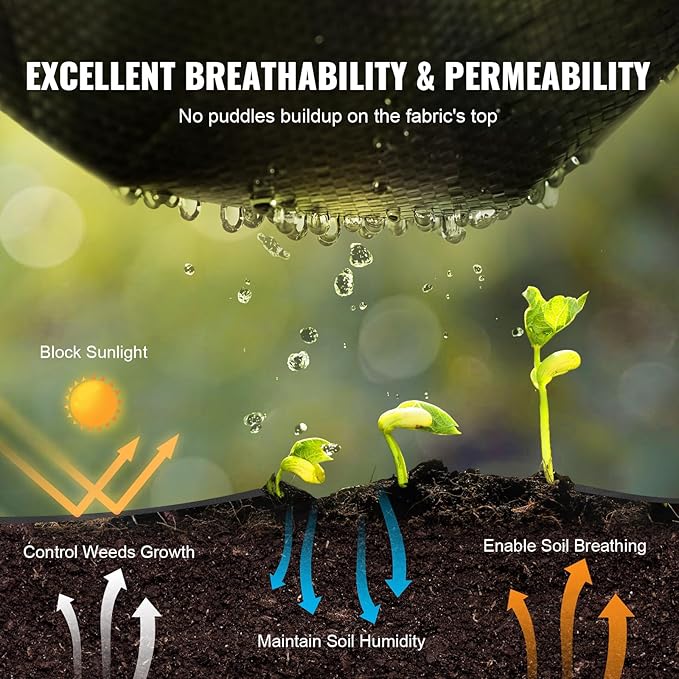 VEVOR Weed Barrier Landscape Fabric, 3x300 FT Heavy Duty Garden Weed Fabric, 3.2Oz Woven Weed Control Fabric, Weed Blocker Mat, Easy Setup, Durable PP Gardening Fabric for Driveway Ground Cover, Black