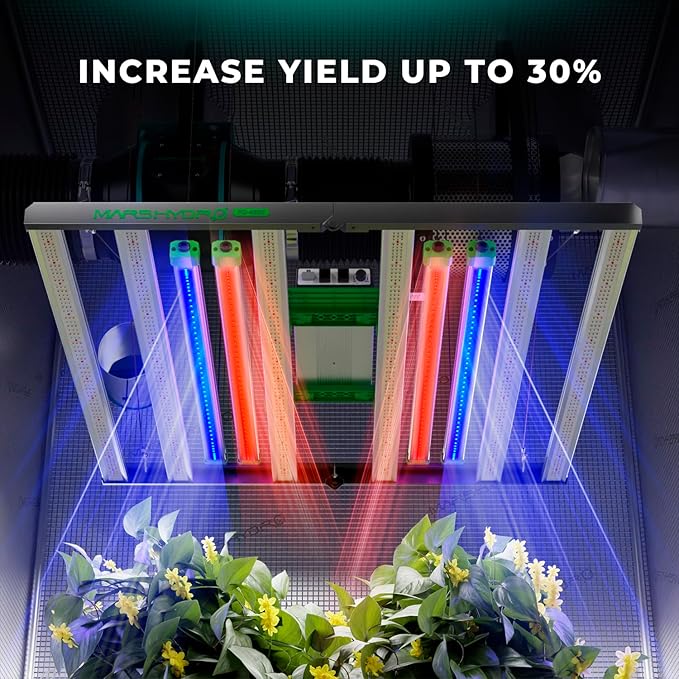 MARS HYDRO ADlite Red55&Blue55 Led Grow Lights for Increased Plants Yield, 440nm & 660nm Spectrum Grow Light 4x4 FT Coverage 55Wx2, Supplemental for FC6500/FC-E6500/FC8000/FC-E8000/FC1000W/FC-W1000W