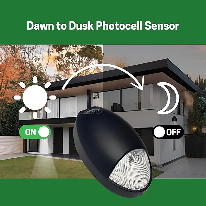Mini Wall Pack Emergency Lights, LED Emergency Lights with Battery Backup, 12W Outdoor Emergency Light with 90mins Power, Photocell Sensor, IP65, Wet Resistant, 2 Pack, Black