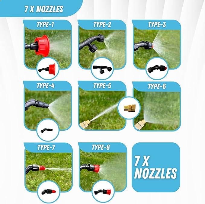 Battery Powered Backpack Sprayer 2.6 Gallon, 0-70 PSI Adjustable Pressure, Long-Lasting Lithium-Ion Battery&Charger, 7 Nozzles, Lawn and Garden Electric Sprayer for Weed/Pest Control Watering and more