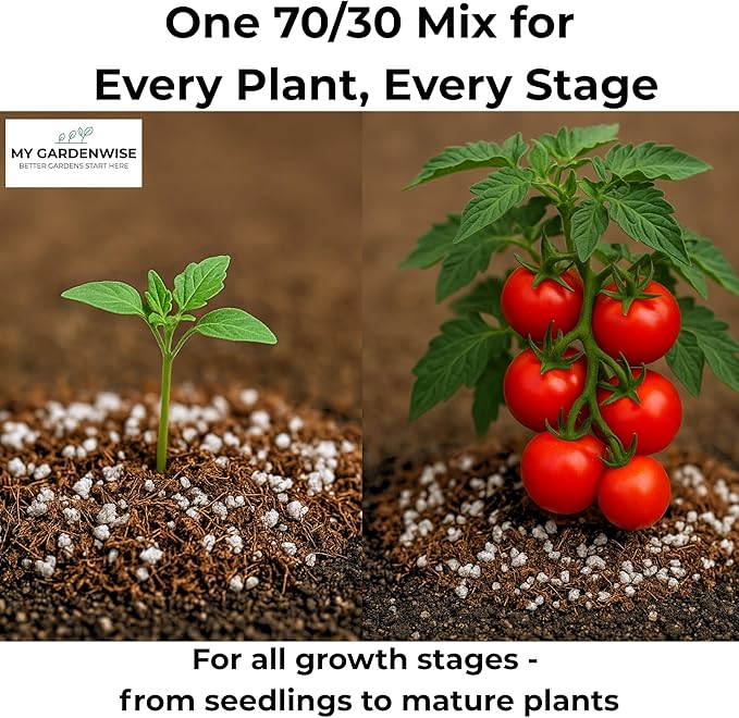 Coco Perlite - Coco Coir Perlite Mix - 70/30 Growing Media - Hydroponic, Indoor & Outdoor, Grow Bags & House Plants (1 Quart)