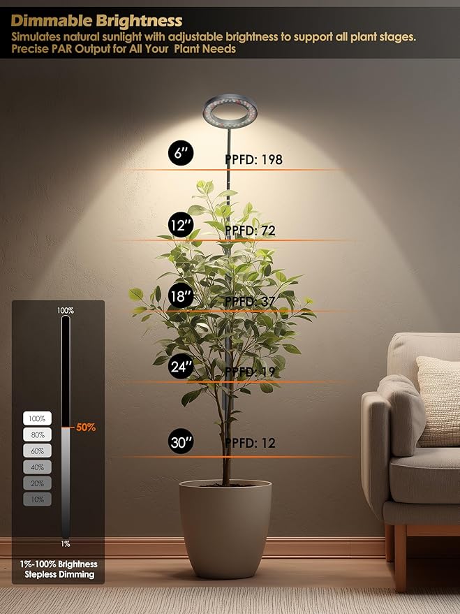 GLOWRIUM Smart Grow Lights for Indoor Plants with Auto Timer, Full Spectrum LED Floor Plant Light for 3 Spectrum Modes,6 Dimmable Levels,63inch Adjustable Height for Large Plants (Black, 20W)