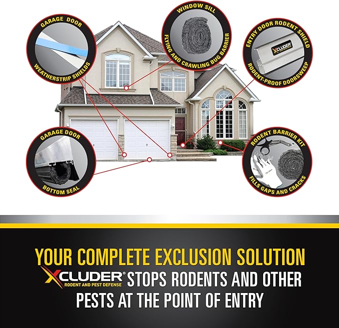 Xcluder Rodent Control Fill Fabric, Large DIY Kit with Inspection and Fit Tool, Stainless Steel Wool, Stops Rats and Mice