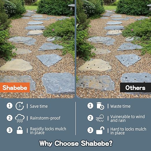 Rock Glue, 2Gallon Mulch Glue for Landscaping, Fast-Dry Strong Pea Gravel Stabilizer Landscape, Non-Toxic Long-Lasting Dries-Clear Strong Pea Gravel Binder for Pebble, Pine Straw for Outdoor Gardens